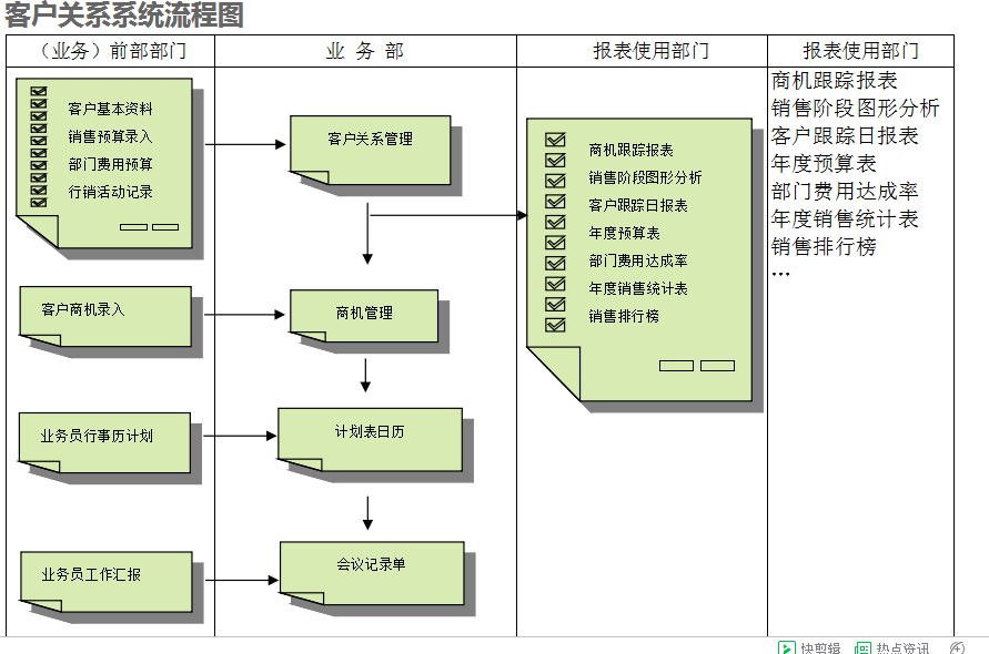 　新利手机网-新利中国
的具体操作步骤是怎样的