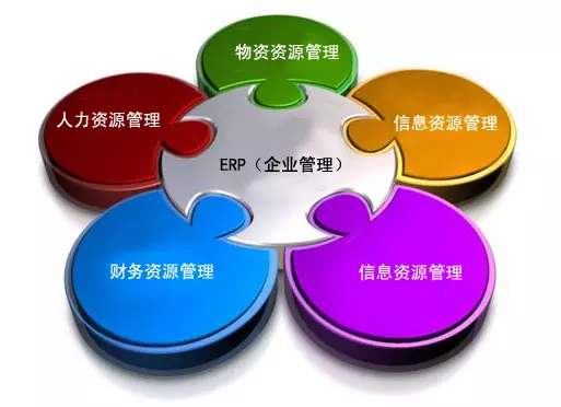 新利手机网-新利中国
是所有行业都适用吗?