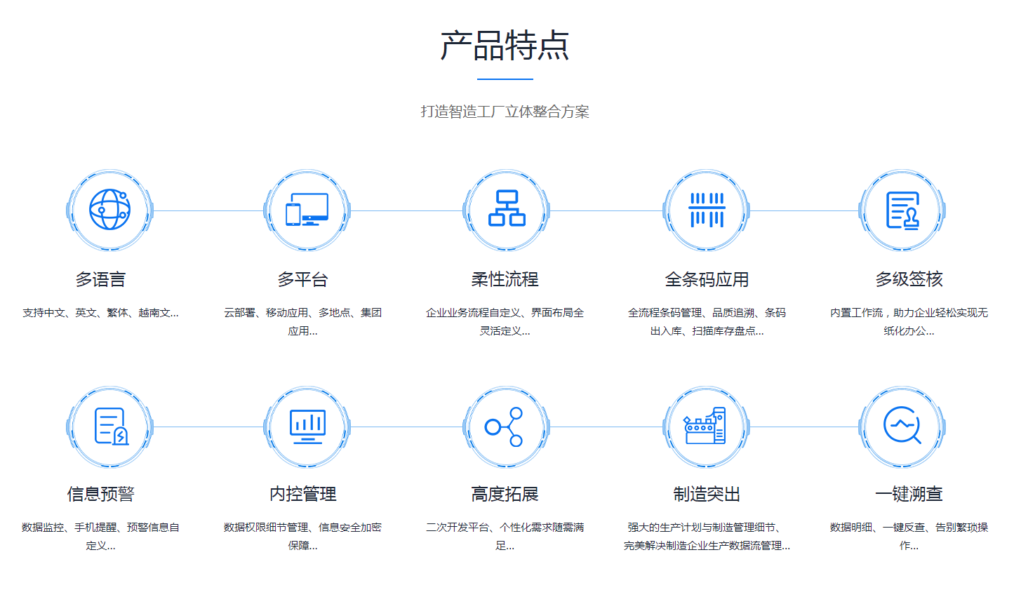 如何缩短新利手机网-新利中国
的实施周期?