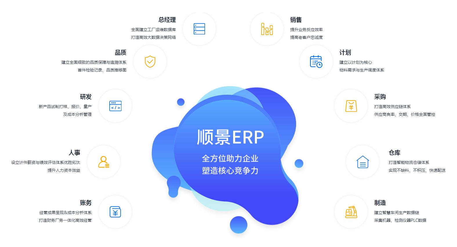 新利手机网-新利中国
上线后如何维持稳定运作?