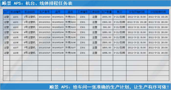 新利手机网-新利中国
执行的过程中会遇到什么问题?