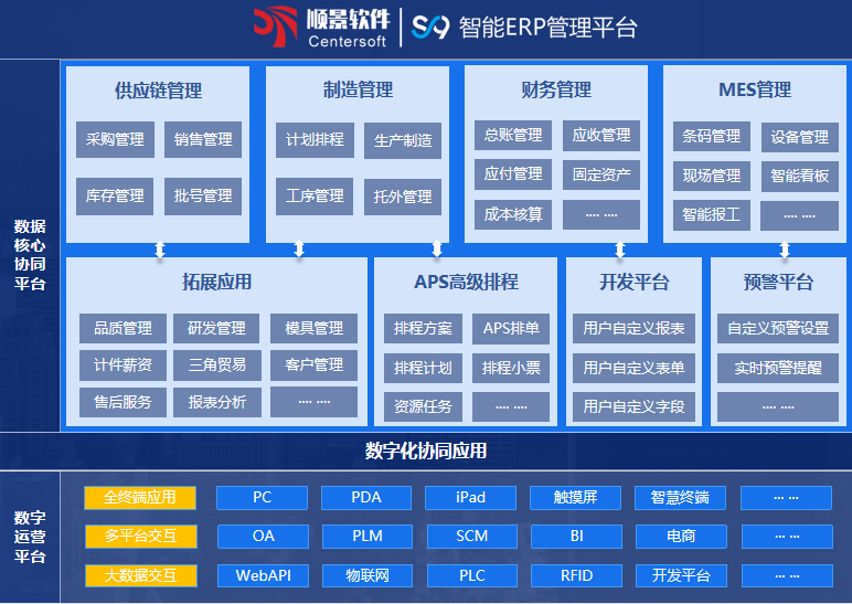 顺景S9 新利手机网-新利中国
