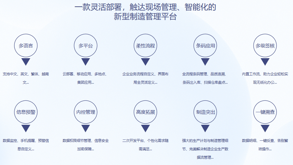 顺景S9 新利手机网-新利中国
